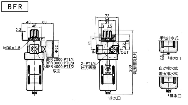 气源处理器一过滤调压阀AFR/BFR系列