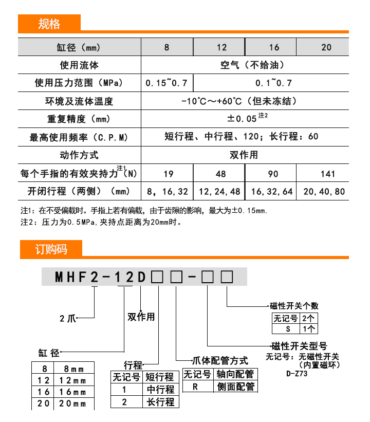 未标题-3