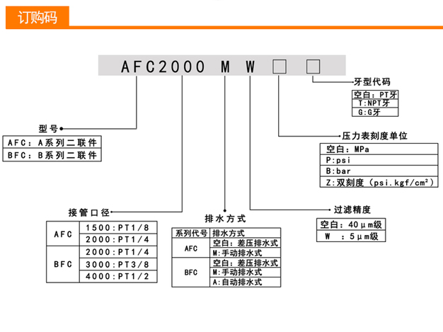 气源处理器一二联件AFC/BFC系列